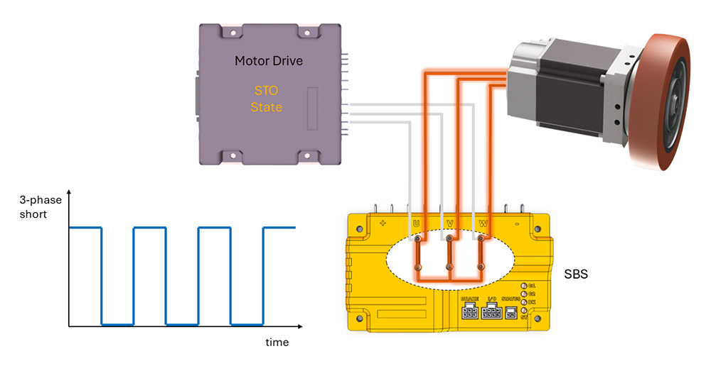 3-phase-pwm-.jpg